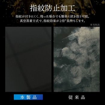 iPhone 15 Pro ガラスフィルム 「GOD GLASS 覇獅神」 練磨 ブルーライトカット GOD GLASS