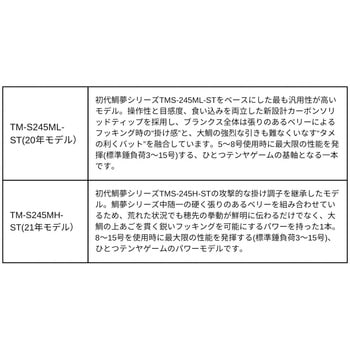 鯛夢 JACKALL(ジャッカル)