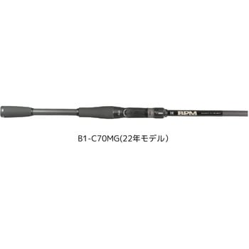 BPM JACKALL(ジャッカル)