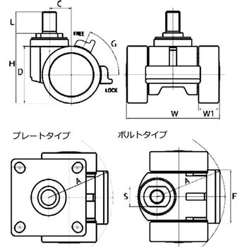 重荷重用双輪キャスター(プレートタイプ) 東信製作所