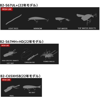 BPM 2pcs JACKALL(ジャッカル)