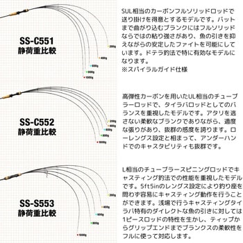スイッチスティック JACKALL(ジャッカル)