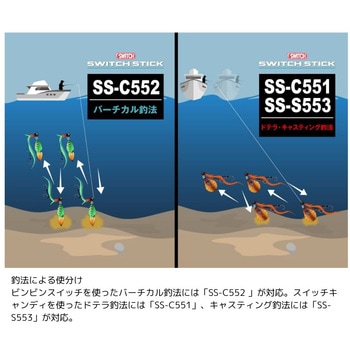 スイッチスティック JACKALL(ジャッカル)