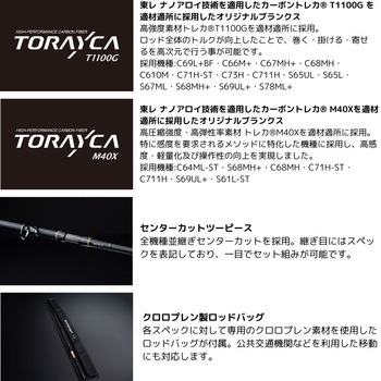 リボルテージ 2pcs JACKALL(ジャッカル)
