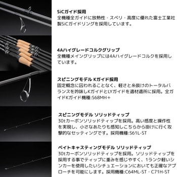 リボルテージ 2pcs JACKALL(ジャッカル)