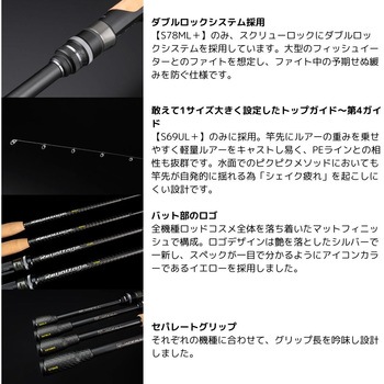 リボルテージ 2pcs JACKALL(ジャッカル)