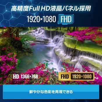 21.5インチFHDモニター 高橋国際商事