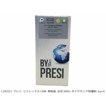リフレックスLDM - PRESI