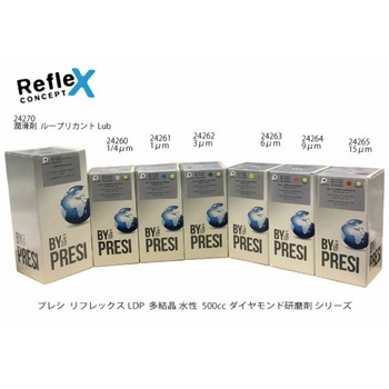 ルーブリカントLUB PRESI