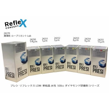ルーブリカントLUB PRESI