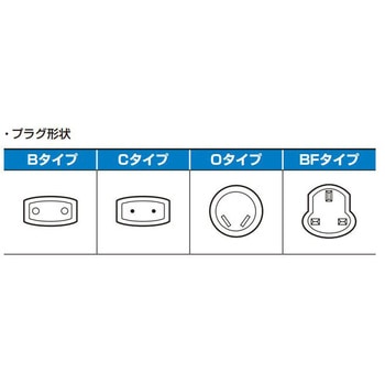 インライン酸素濃度計 PNAシリーズ(部品) CKD