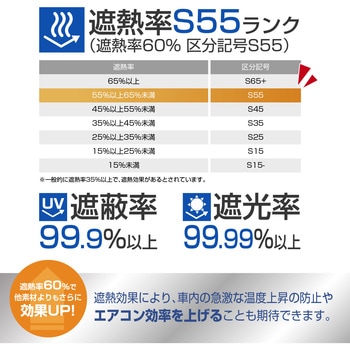 ポップアップサンシェードL - SEIWA(セイワ)