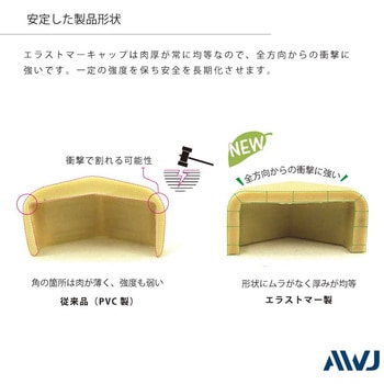 ELナット化粧キャップ AWJ