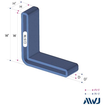 EL穴あきアングルキャップ AWJ