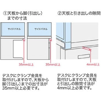 デスク用パーティション OUシリーズ(デスクパネル) サンワサプライ