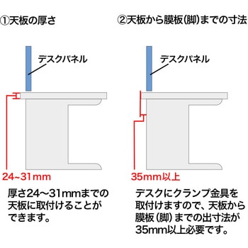 デスク用パーティション OUシリーズ(デスクパネル) サンワサプライ