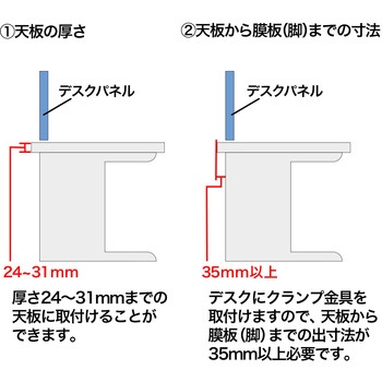 デスク用パーティション OUシリーズ(デスクパネル) サンワサプライ