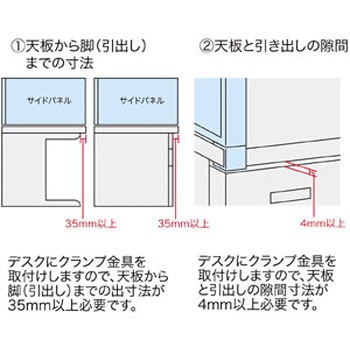 デスク用サイドパーティション OUシリーズ(デスクパネル) サンワサプライ