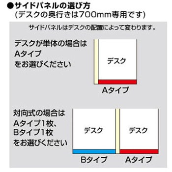 デスク用サイドパーティション OUシリーズ(デスクパネル) サンワサプライ