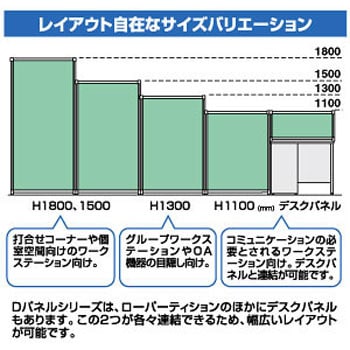 超激得100%新品 パーティションDパネルシリーズ H1100×W1200グリーン