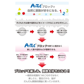 Artecブロック スクールマスセット アーテック[学校教材・教育玩具]