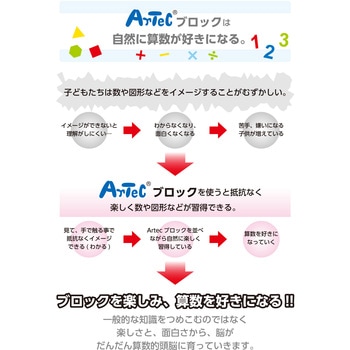 Artecブロック パーフェクトマスセット アーテック[学校教材・教育玩具]
