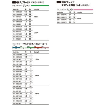 弾丸ブレイド X4 ライトゲーム MajorCraft