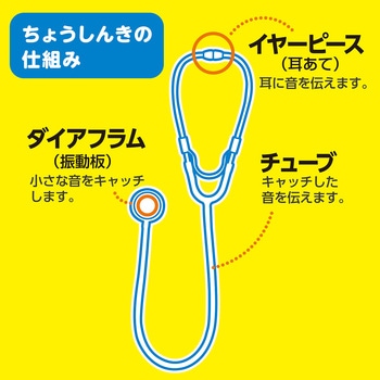 ちょうしんき アーテック[学校教材・教育玩具]