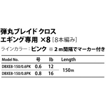 弾丸ブレイド クロス MajorCraft