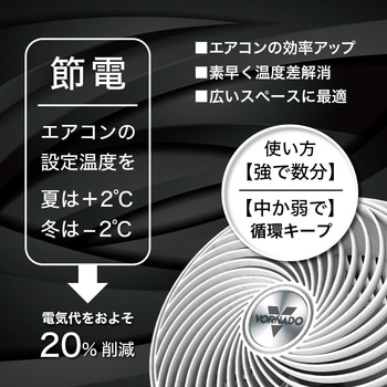 サーキュレーター DCモーターモデル Vornado