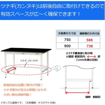 トラスコ中山 株 TRUSCO SUS304 ケムサーフ天板作業台 1800X750XH800 SKW3-1875 期間限定 ポイント10倍