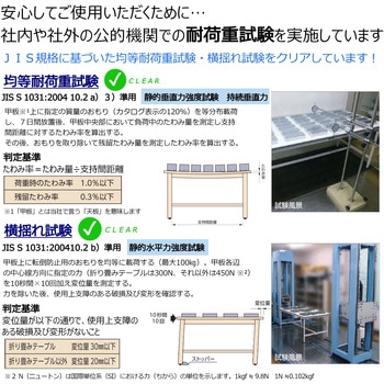 実験用軽量作業台/固定式_指紋レスメラミン天板_半面棚付き_ワークテーブルLABシリーズ_実験用ラボテーブル 山金工業