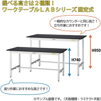 実験用軽量作業台/固定式_指紋レスメラミン天板_半面棚付き_ワークテーブルLABシリーズ_実験用ラボテーブル 山金工業