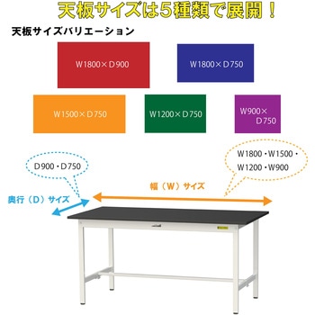 実験用軽量作業台/固定式_指紋レスメラミン天板_半面棚付き_ワークテーブルLABシリーズ_実験用ラボテーブル 山金工業