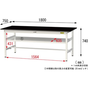 実験用軽量作業台/固定式_高耐薬品ケミテクト天板_中間棚付き_ワークテーブルLABシリーズ_実験用ラボテーブル 山金工業