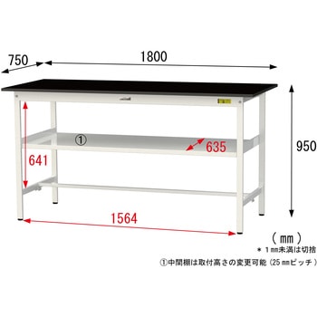実験用軽量作業台/固定式_高耐薬品ケミテクト天板_中間棚付き_ワークテーブルLABシリーズ_実験用ラボテーブル 山金工業