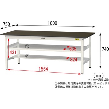 実験用軽量作業台/固定式_指紋レスメラミン天板_中間棚付き_半面棚付き_ワークテーブルLABシリーズ_実験用ラボテーブル 山金工業