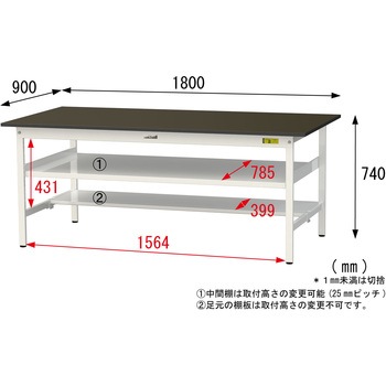 実験用軽量作業台/固定式_指紋レスメラミン天板_中間棚付き_半面棚付き_ワークテーブルLABシリーズ_実験用ラボテーブル 山金工業