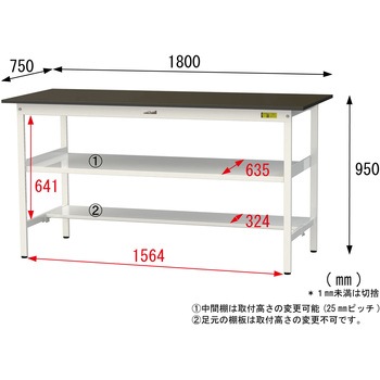 実験用軽量作業台/固定式_指紋レスメラミン天板_中間棚付き_半面棚付き_ワークテーブルLABシリーズ_実験用ラボテーブル 山金工業
