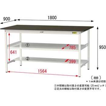 実験用軽量作業台/固定式_指紋レスメラミン天板_中間棚付き_半面棚付き_ワークテーブルLABシリーズ_実験用ラボテーブル 山金工業