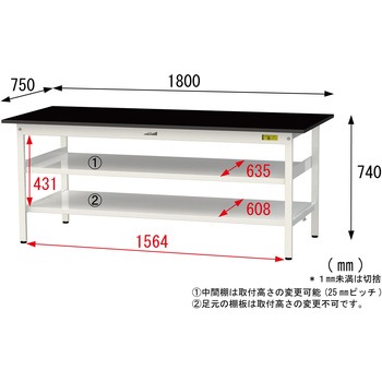 実験用軽量作業台/固定式_高耐薬品ケミテクト天板_中間棚付き_全面棚付き_ワークテーブルLABシリーズ_実験用ラボテーブル 山金工業