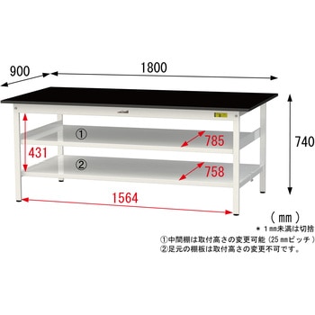 実験用軽量作業台/固定式_高耐薬品ケミテクト天板_中間棚付き_全面棚付き_ワークテーブルLABシリーズ_実験用ラボテーブル 山金工業