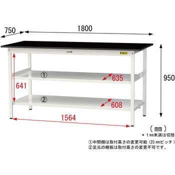 実験用軽量作業台/固定式_高耐薬品ケミテクト天板_中間棚付き_全面棚付き_ワークテーブルLABシリーズ_実験用ラボテーブル 山金工業