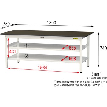 実験用軽量作業台/固定式_指紋レスメラミン天板_中間棚付き_全面棚付き_ワークテーブルLABシリーズ_実験用ラボテーブル 山金工業