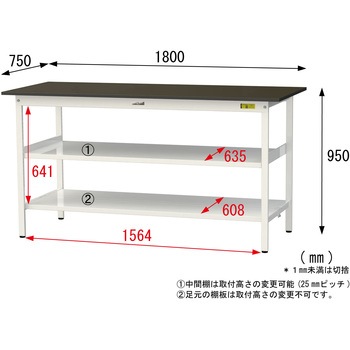実験用軽量作業台/固定式_指紋レスメラミン天板_中間棚付き_全面棚付き_ワークテーブルLABシリーズ_実験用ラボテーブル 山金工業