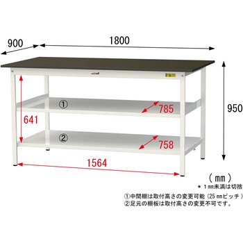 実験用軽量作業台/固定式_指紋レスメラミン天板_中間棚付き_全面棚付き_ワークテーブルLABシリーズ_実験用ラボテーブル 山金工業