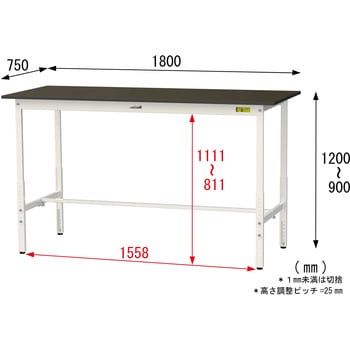 実験用軽量作業台/高さ調整_指紋レスメラミン天板_ワークテーブルLABシリーズ_実験用ラボテーブル 山金工業