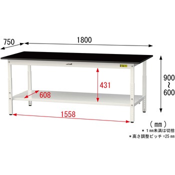 実験用軽量作業台/高さ調整_高耐薬品ケミテクト天板_全面棚付き_ワークテーブルLABシリーズ_実験用ラボテーブル 山金工業