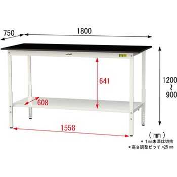 実験用軽量作業台/高さ調整_高耐薬品ケミテクト天板_全面棚付き_ワークテーブルLABシリーズ_実験用ラボテーブル 山金工業