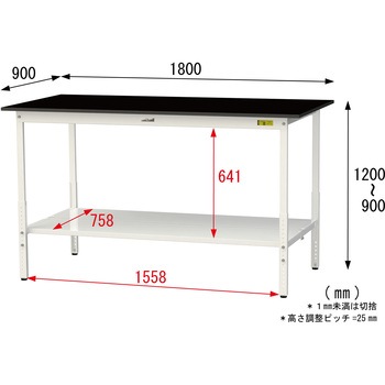 実験用軽量作業台/高さ調整_高耐薬品ケミテクト天板_全面棚付き_ワークテーブルLABシリーズ_実験用ラボテーブル 山金工業